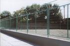 Mesh Fencing