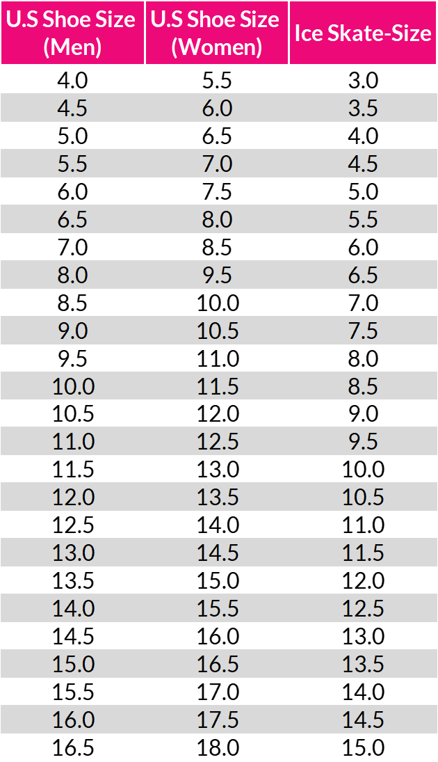 Size Chart Ice Skates