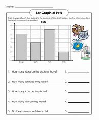 Image result for Free Bar Graph Worksheets