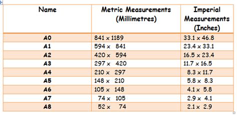 Paper Sizes Explained Finally Artofit