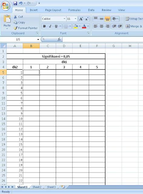 F Tabel Dan Cara Membuatnya Dalam Excel Membuat Info