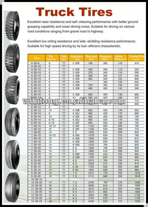 Truck Tire Size Chart The Ultimate Guide To Choosing The Right Size Dona