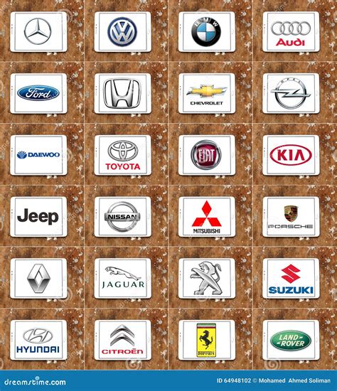 All Car Brands In The World