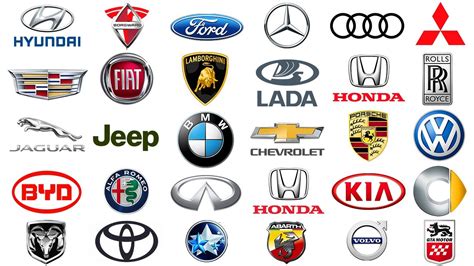 Best Suv Car Brands Part 2 Youtube