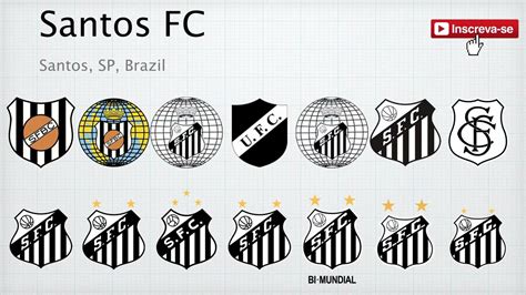 Football Logo Evolution Evolução dos Escudos de Time de Futebol