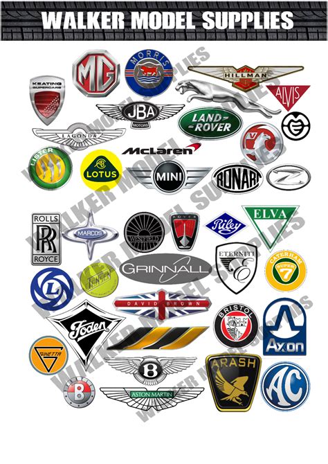 British Car Brands