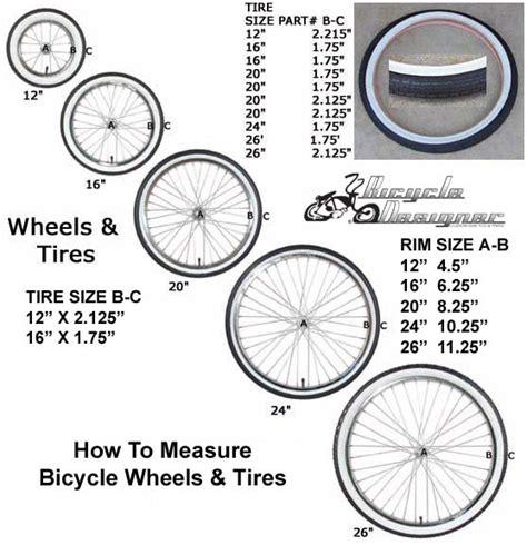 20 Inch Rims Tire Size Chart For 20 Inch Rims