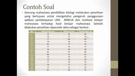 Uji F Uji T Dalam Regresi Linear Berganda Youtube