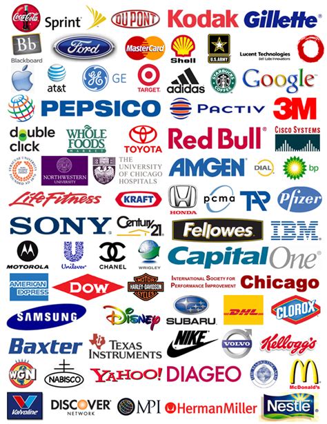 Company Logos And Names All Logos Pictures