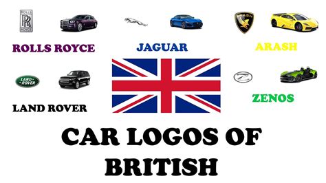 British Car Logos And Names Wallpapers Gallery