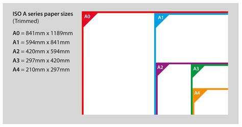 Chart Paper A4 Size Printable Templates Free