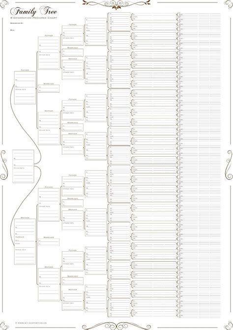 20 Generation Pedigree Chart