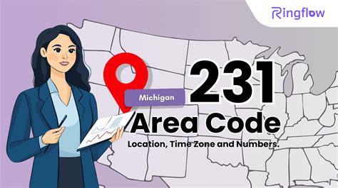 231 Area Code Dialing Uses Mapping Michigan Get Number