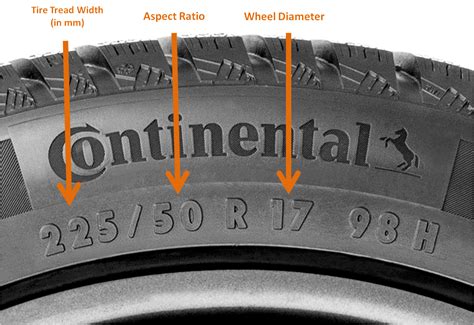 Tire Size Conversion Chart Understating Correct Tire Sizes