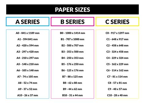 Printable Paper Size Chart In Inches