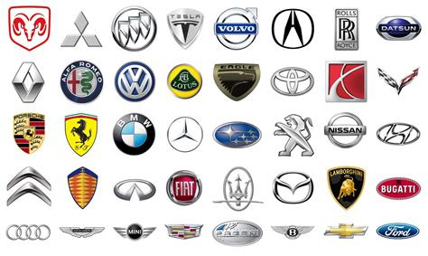 Famous Car Company Logos And Their Meanings All Logos Pictures