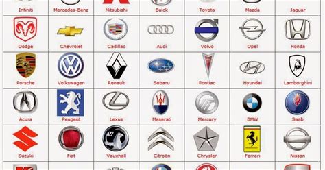 Car Logos With Names Cars Show Logos