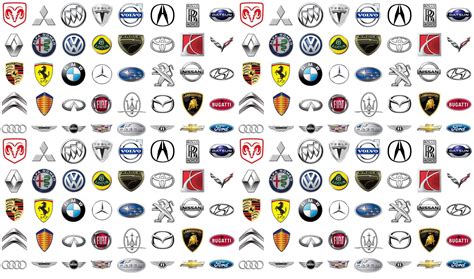 7 Most Populare Car Brands In 2021