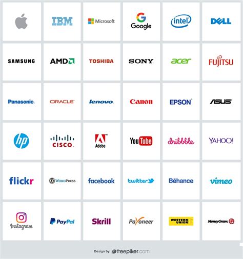 Information Technology Company Logos