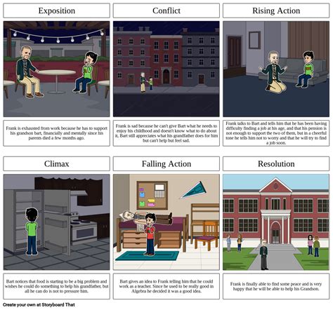 Literature Storyboard Storyboard Por 98b6800f