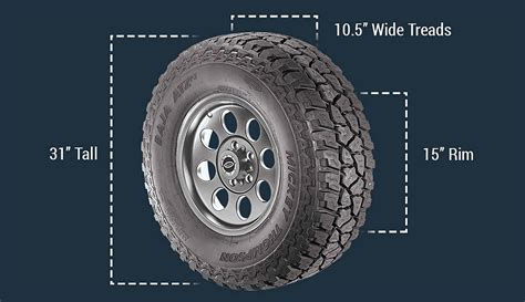 Tire Size Conversion Chart For Inch Rims Inch Rims Tyre Size Tire Size