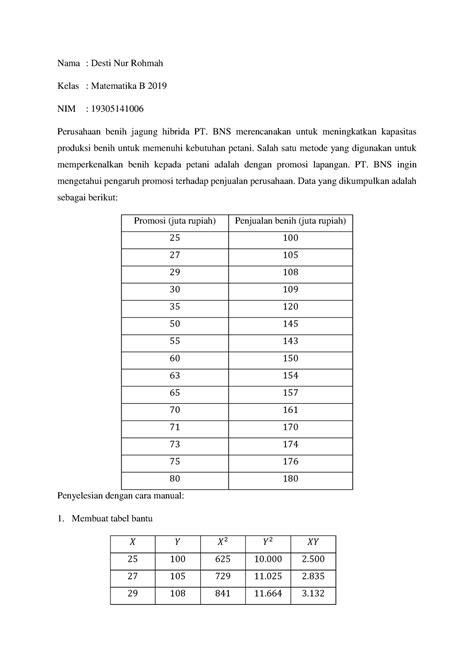 Latihan Soal Pengujian Model Regresi Linear Sederhana Uji F Dan Uji T