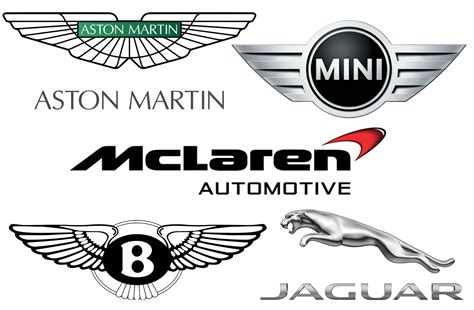 British Car Brands