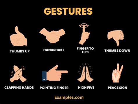 Gestures In Nonverbal Communication Examples