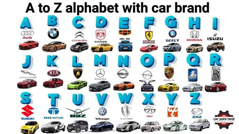 Car Brands List A Z