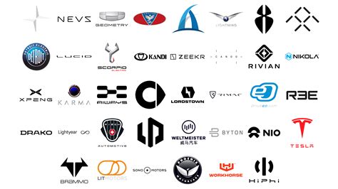 Car Brands List A Z