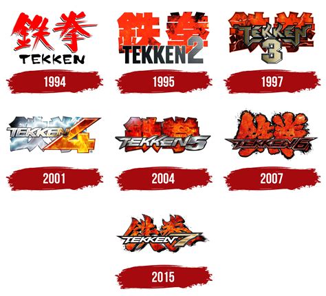 Tekken Logo Symbol Meaning History Png Brand