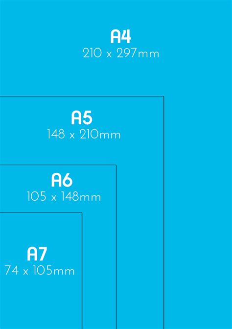 A Size Guide For Our Card Envelope And Paper Supplies The Paperbox