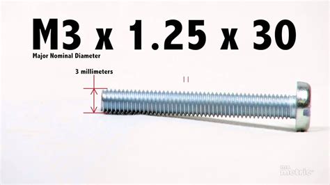 Thread Sizes Dimensions Explained Imperial Metric Thread Sizes Chart