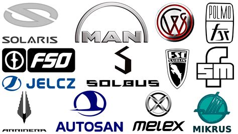 Tìm Hiểu Về Logo Of Car Brands Và Những Thương Hiệu ô Tô Nổi Tiếng Trên