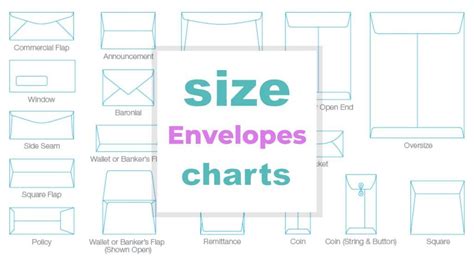 Envelope Size Guide Commercial Baronial Size When