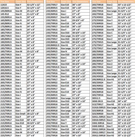 Truck Tire Diameters By Size Chart