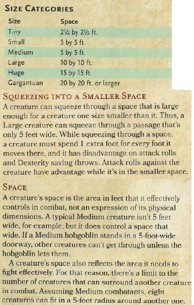 5e Size Categories Space And Squeezing In To Small Spaces Game