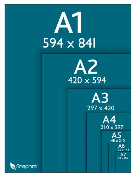 Paper Size Guides Fine Print Services Ltd