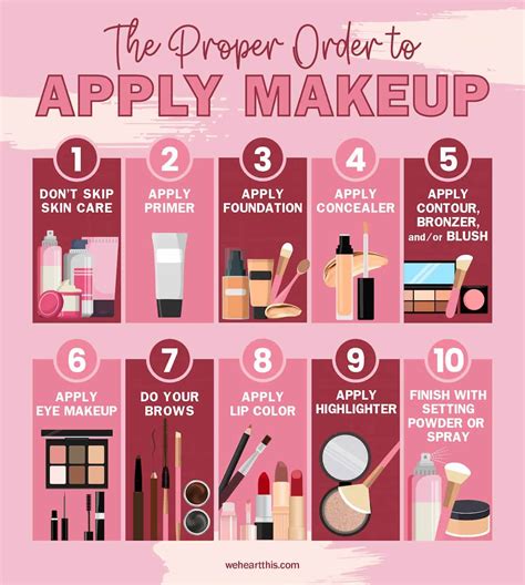 What Order To Do Makeup