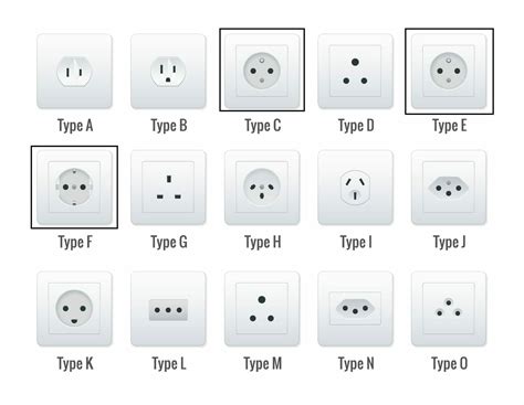 Plug Definition In Korean