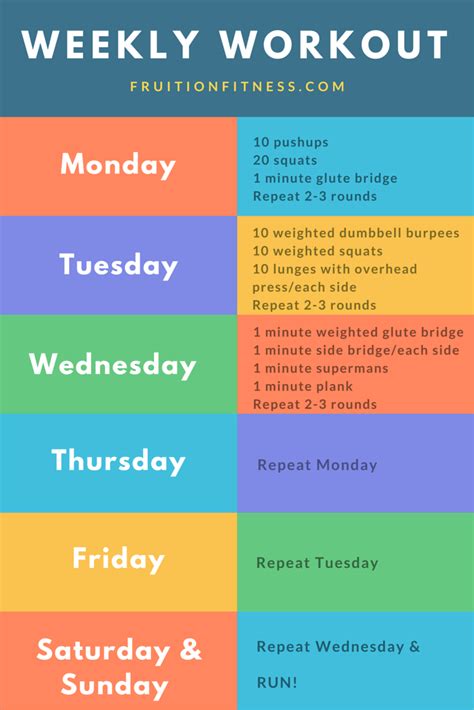 Weekly Gym Training Plan  A Comprehensive Guide