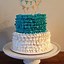 Image result for Gourmet Birthday Cakes for Women