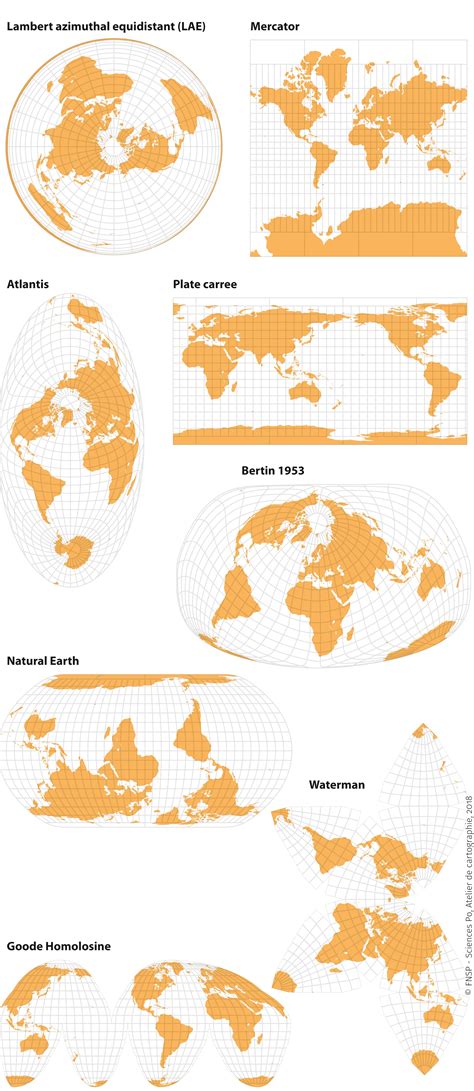 Various Cartographic Projections World Atlas Of Global Issues