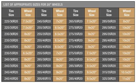 Wheels And Tires Sizes Rim Ringz