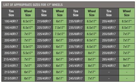 Wheels And Tires Sizes Rim Ringz