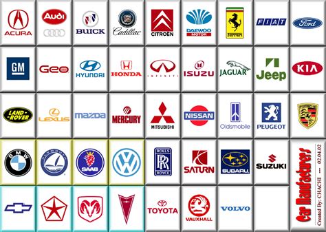 12 Car Manufacturer Icons Images Car Manufacturer Logos Emblems Car