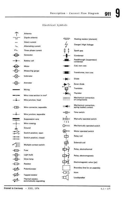 File resistor symbol america svg. Wiring Diagram Symbols For Car, http://bookingritzcarlton.info/wiring-diagram-symbols-fo ...