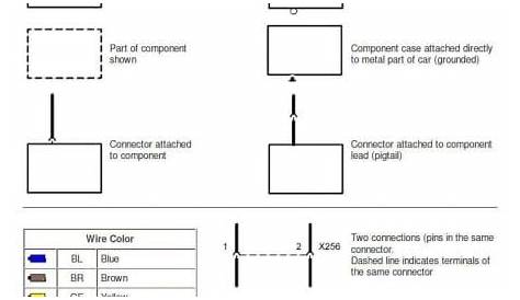 auto wiring color codes