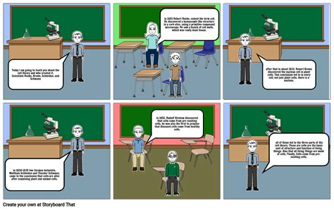 Bio Storyboard Storyboard Por A8b5860f