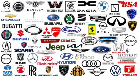 Everything About Car Brands And Country Car Brands